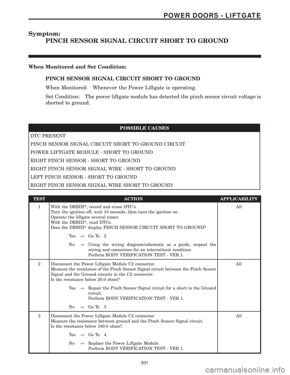 CHRYSLER VOYAGER 2001 Service Manual Symptom:
PINCH SENSOR SIGNAL CIRCUIT SHORT TO GROUND
When Monitored and Set Condition:
PINCH SENSOR SIGNAL CIRCUIT SHORT TO GROUND
When Monitored: Whenever the Power Liftgate is operating.
Set Conditi CHRYSLER VOYAGER 2001 Service Manual Symptom:
PINCH SENSOR SIGNAL CIRCUIT SHORT TO GROUND
When Monitored and Set Condition:
PINCH SENSOR SIGNAL CIRCUIT SHORT TO GROUND
When Monitored: Whenever the Power Liftgate is operating.
Set Conditi