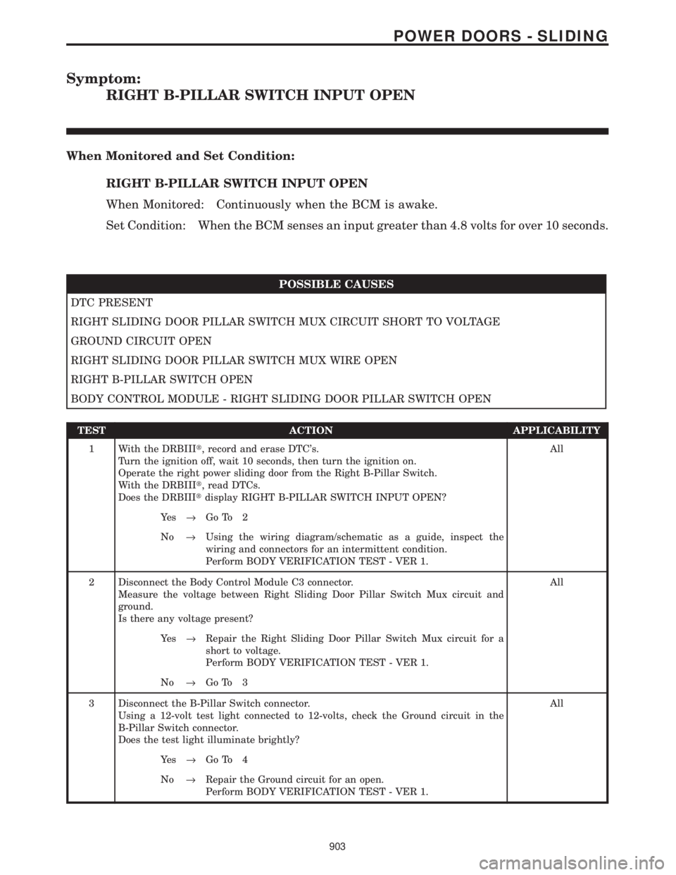 CHRYSLER VOYAGER 2001  Service Manual Symptom:
RIGHT B-PILLAR SWITCH INPUT OPEN
When Monitored and Set Condition:
RIGHT B-PILLAR SWITCH INPUT OPEN
When Monitored: Continuously when the BCM is awake.
Set Condition: When the BCM senses an i