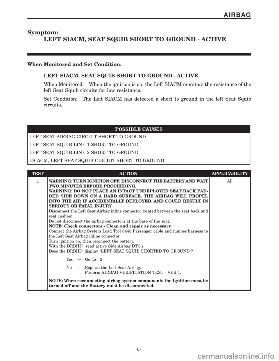 CHRYSLER VOYAGER 2001  Service Manual Symptom:
LEFT SIACM, SEAT SQUIB SHORT TO GROUND - ACTIVE
When Monitored and Set Condition:
LEFT SIACM, SEAT SQUIB SHORT TO GROUND - ACTIVE
When Monitored: When the ignition is on, the Left SIACM monit