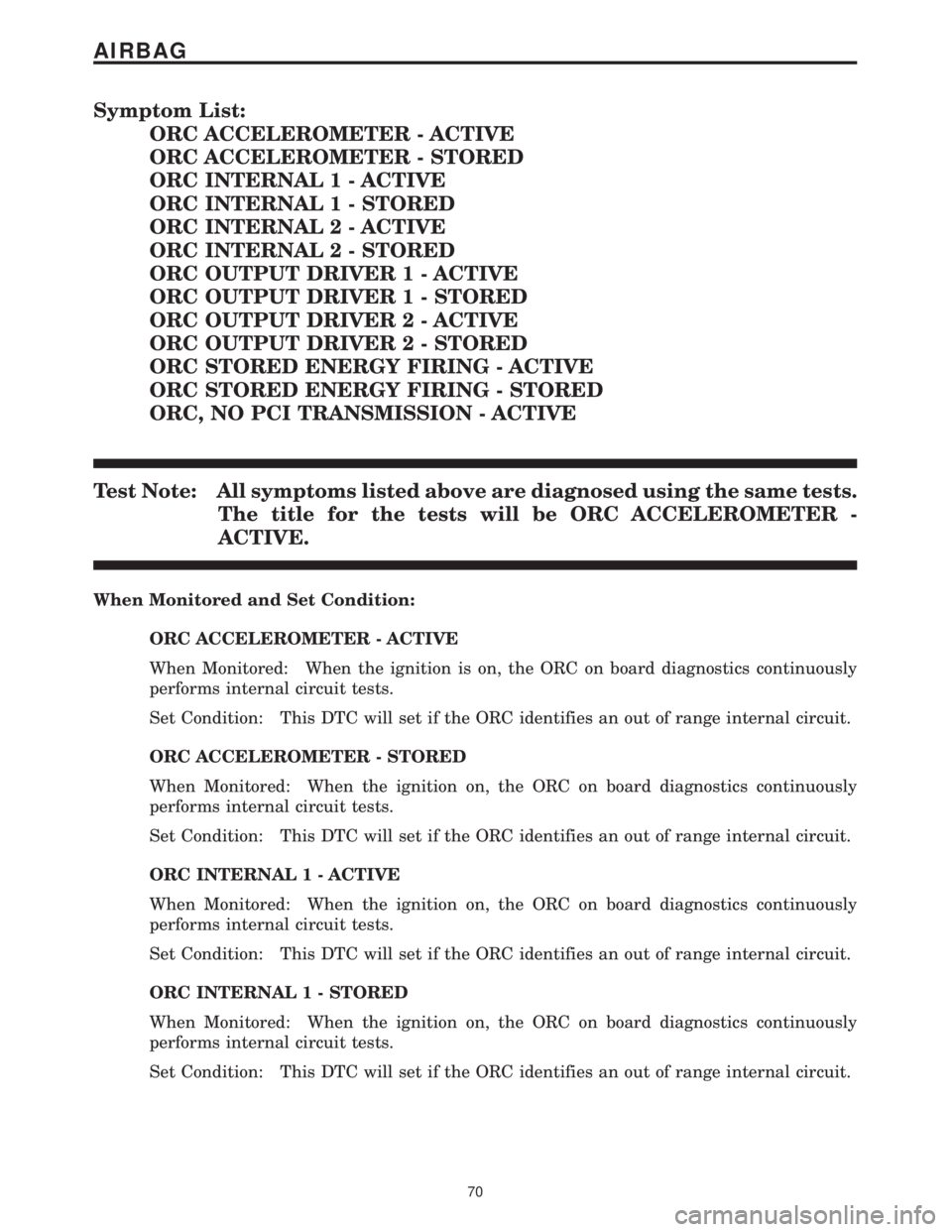 CHRYSLER VOYAGER 2001 Owners Manual Symptom List:
ORC ACCELEROMETER - ACTIVE
ORC ACCELEROMETER - STORED
ORC INTERNAL 1 - ACTIVE
ORC INTERNAL 1 - STORED
ORC INTERNAL 2 - ACTIVE
ORC INTERNAL 2 - STORED
ORC OUTPUT DRIVER 1 - ACTIVE
ORC OUT CHRYSLER VOYAGER 2001 Owners Manual Symptom List:
ORC ACCELEROMETER - ACTIVE
ORC ACCELEROMETER - STORED
ORC INTERNAL 1 - ACTIVE
ORC INTERNAL 1 - STORED
ORC INTERNAL 2 - ACTIVE
ORC INTERNAL 2 - STORED
ORC OUTPUT DRIVER 1 - ACTIVE
ORC OUT