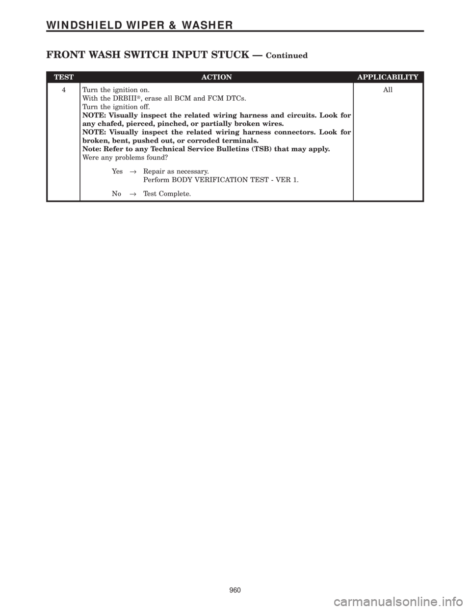 CHRYSLER VOYAGER 2001  Service Manual TEST ACTION APPLICABILITY
4 Turn the ignition on.
With the DRBIIIt, erase all BCM and FCM DTCs.
Turn the ignition off.
NOTE: Visually inspect the related wiring harness and circuits. Look for
any chaf