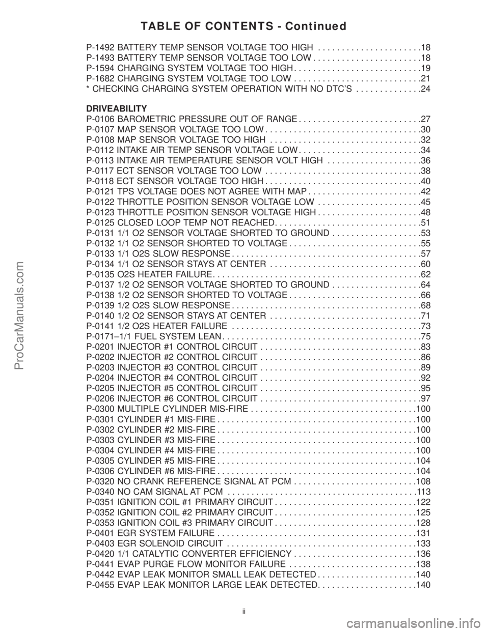 CHRYSLER VOYAGER 2000  Diagnostic Manual TABLE OF CONTENTS - Continued
P-1492 BATTERY TEMP SENSOR VOLTAGE TOO HIGH......................18
P-1493 BATTERY TEMP SENSOR VOLTAGE TOO LOW.......................18
P-1594 CHARGING SYSTEM VOLTAGE TOO