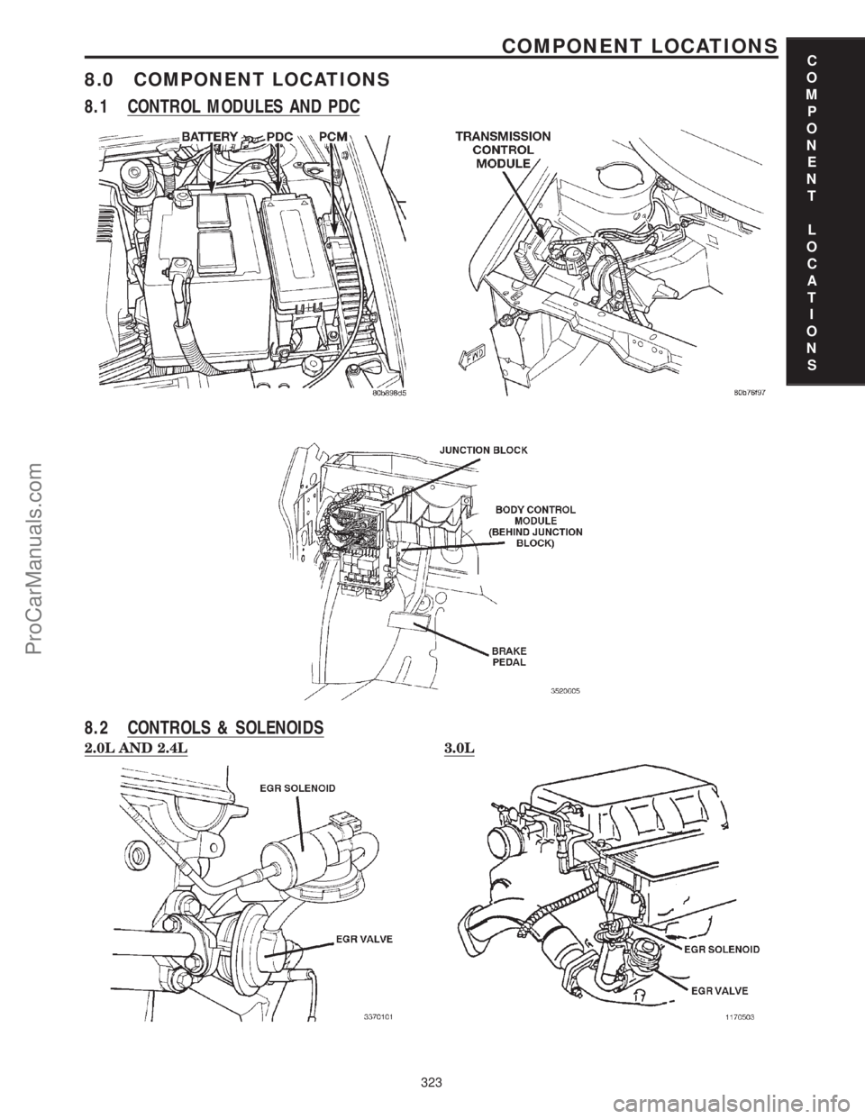 CHRYSLER VOYAGER 2000 Diagnostic Manual 8.0 COMPONENT LOCATIONS
8.1 CONTROL MODULES AND PDC
8.2 CONTROLS & SOLENOIDS
2.0L AND 2.4L3.0L
C
O
M
P
O
N
E
N
T
L
O
C
A
T
I
O
N
S
323
COMPONENT LOCATIONS
ProCarManuals.com CHRYSLER VOYAGER 2000 Diagnostic Manual 8.0 COMPONENT LOCATIONS
8.1 CONTROL MODULES AND PDC
8.2 CONTROLS & SOLENOIDS
2.0L AND 2.4L3.0L
C
O
M
P
O
N
E
N
T
L
O
C
A
T
I
O
N
S
323
COMPONENT LOCATIONS
ProCarManuals.com