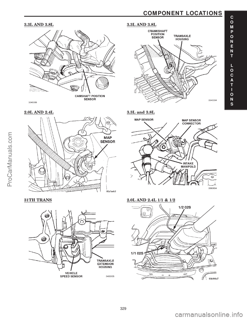 CHRYSLER VOYAGER 2000 Diagnostic Manual 3.3L AND 3.8L3.3L AND 3.8L
2.0L AND 2.4L3.3L and 3.8L
31TH TRANS2.0L AND 2.4L 1/1 & 1/2
C
O
M
P
O
N
E
N
T
L
O
C
A
T
I
O
N
S
329
COMPONENT LOCATIONS
ProCarManuals.com CHRYSLER VOYAGER 2000 Diagnostic Manual 3.3L AND 3.8L3.3L AND 3.8L
2.0L AND 2.4L3.3L and 3.8L
31TH TRANS2.0L AND 2.4L 1/1 & 1/2
C
O
M
P
O
N
E
N
T
L
O
C
A
T
I
O
N
S
329
COMPONENT LOCATIONS
ProCarManuals.com