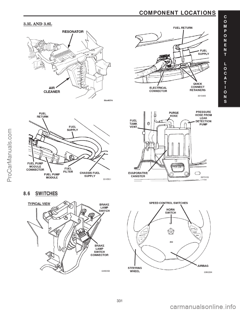 CHRYSLER VOYAGER 2000 Diagnostic Manual 3.3L AND 3.8L
8.6 SWITCHES
C
O
M
P
O
N
E
N
T
L
O
C
A
T
I
O
N
S
331
COMPONENT LOCATIONS
ProCarManuals.com CHRYSLER VOYAGER 2000 Diagnostic Manual 3.3L AND 3.8L
8.6 SWITCHES
C
O
M
P
O
N
E
N
T
L
O
C
A
T
I
O
N
S
331
COMPONENT LOCATIONS
ProCarManuals.com