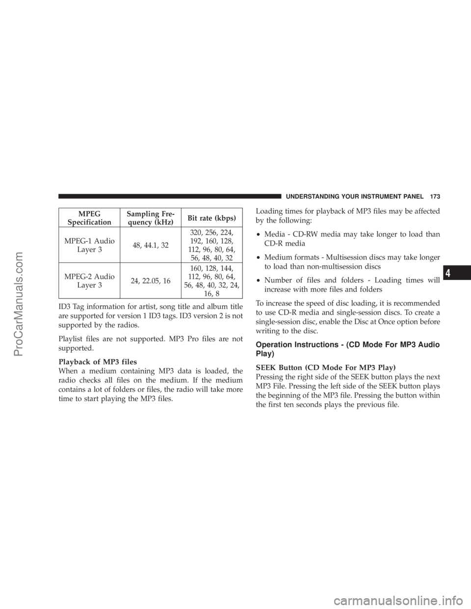 CHRYSLER 300 LX 2005  Owners Manual MPEG
SpecificationSampling Fre-
quency (kHz)Bit rate (kbps)
MPEG-1 Audio
Layer 348, 44.1, 32320, 256, 224,
192, 160, 128,
112, 96, 80, 64,
56, 48, 40, 32
MPEG-2 Audio
Layer 324, 22.05, 16160, 128, 144