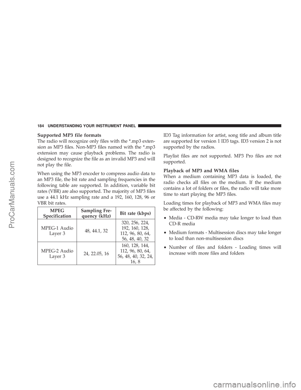 CHRYSLER 300 LX 2005  Owners Manual Supported MP3 file formats
The radio will recognize only files with the *.mp3 exten-
sion as MP3 files. Non-MP3 files named with the *.mp3
extension may cause playback problems. The radio is
designed 