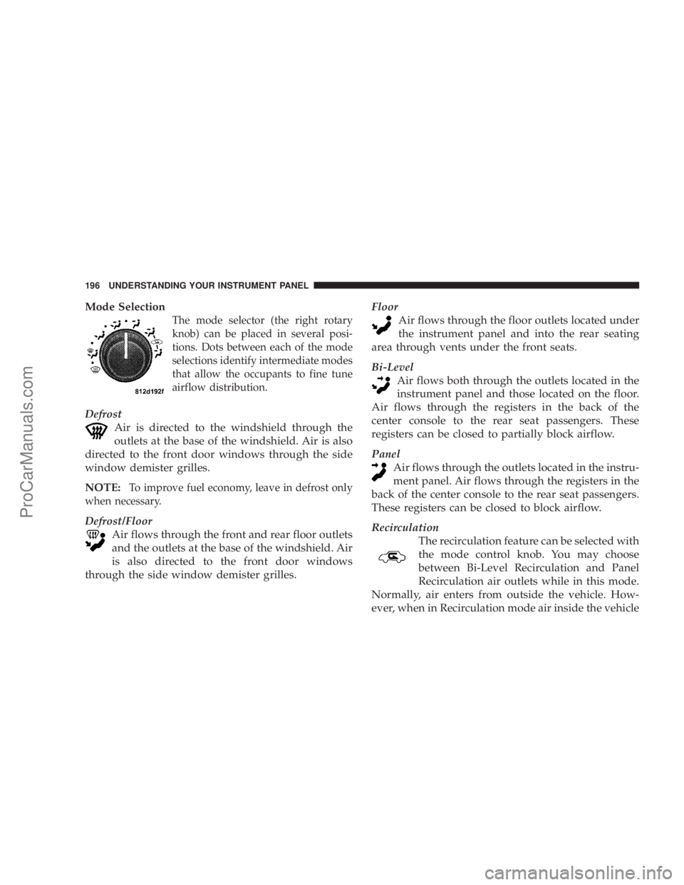 CHRYSLER 300 LX 2005  Owners Manual Mode Selection
The mode selector (the right rotary
knob) can be placed in several posi-
tions. Dots between each of the mode
selections identify intermediate modes
that allow the occupants to fine tun
