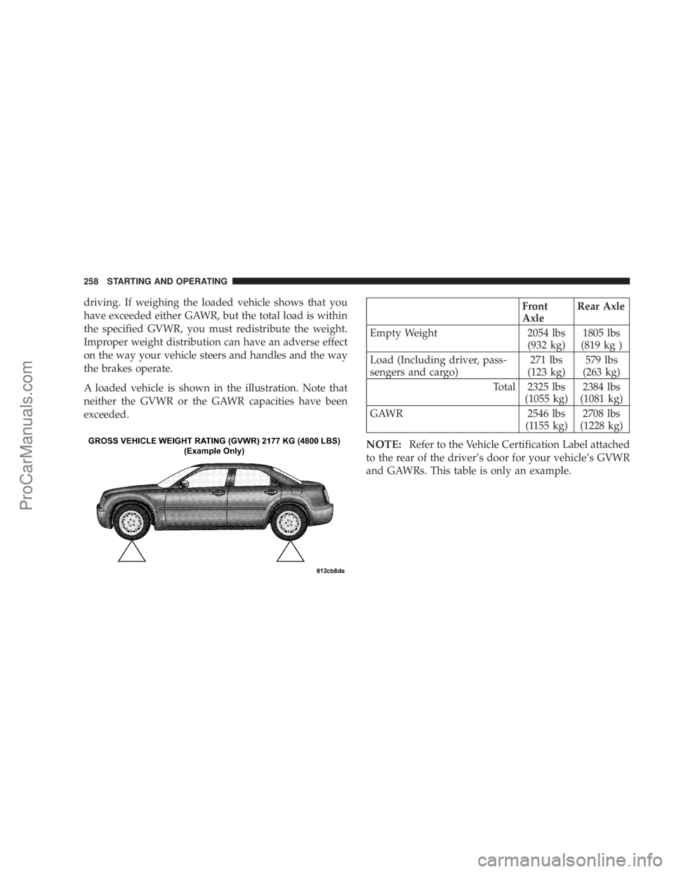CHRYSLER 300 LX 2005 Owners Manual driving. If weighing the loaded vehicle shows that you
have exceeded either GAWR, but the total load is within
the specified GVWR, you must redistribute the weight.
Improper weight distribution can ha CHRYSLER 300 LX 2005 Owners Manual driving. If weighing the loaded vehicle shows that you
have exceeded either GAWR, but the total load is within
the specified GVWR, you must redistribute the weight.
Improper weight distribution can ha