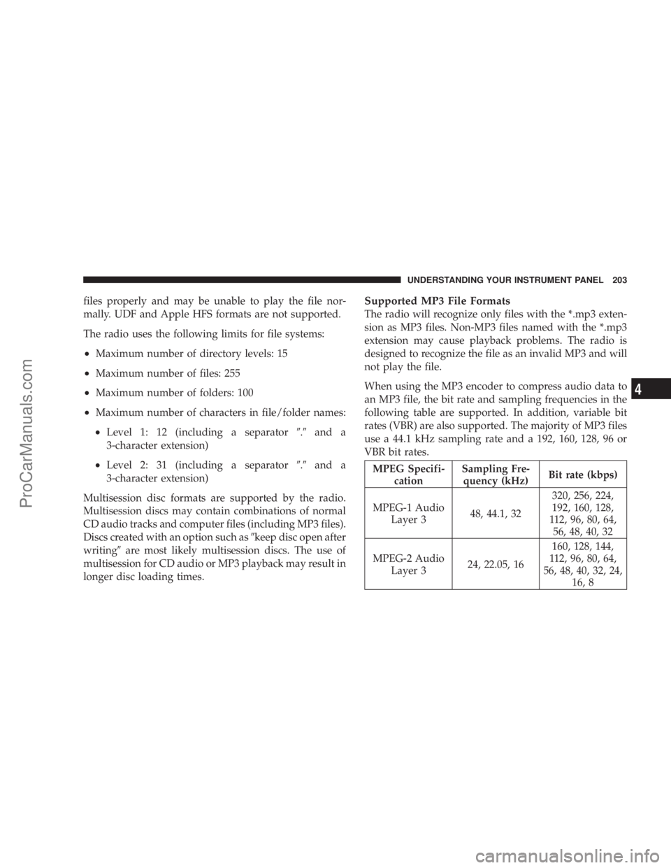 CHRYSLER 300 LX 2007  Owners Manual files properly and may be unable to play the file nor-
mally. UDF and Apple HFS formats are not supported.
The radio uses the following limits for file systems:
•Maximum number of directory levels: 