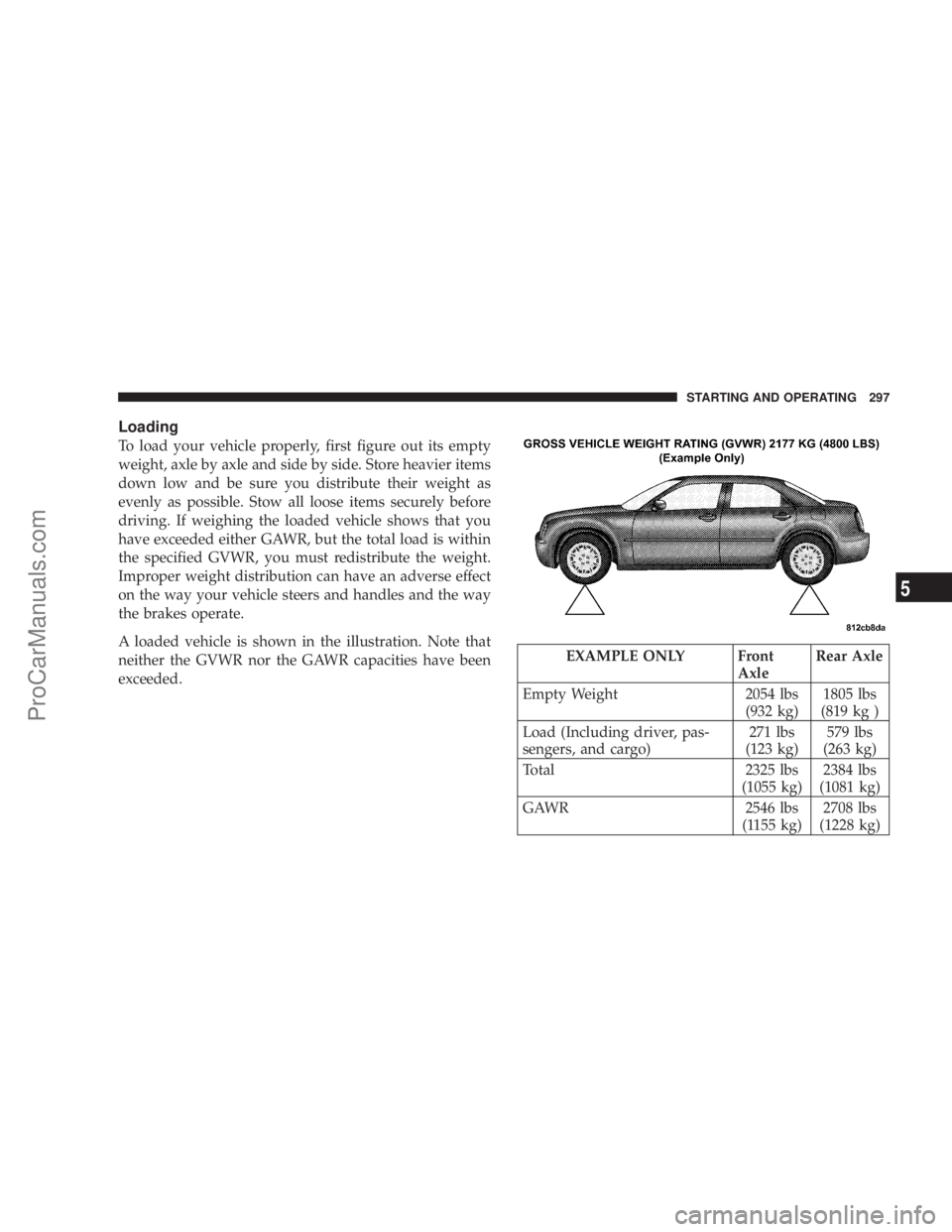 CHRYSLER 300 LX 2007 Owners Manual Loading
To load your vehicle properly, first figure out its empty
weight, axle by axle and side by side. Store heavier items
down low and be sure you distribute their weight as
evenly as possible. Sto CHRYSLER 300 LX 2007 Owners Manual Loading
To load your vehicle properly, first figure out its empty
weight, axle by axle and side by side. Store heavier items
down low and be sure you distribute their weight as
evenly as possible. Sto