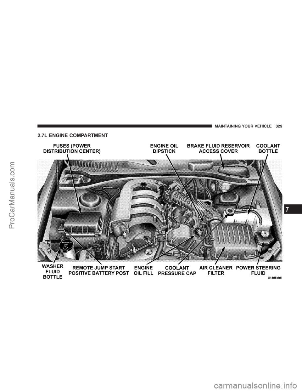 CHRYSLER 300 LX 2007 Repair Manual 2.7L ENGINE COMPARTMENT
MAINTAINING YOUR VEHICLE 329
7
ProCarManuals.com 
