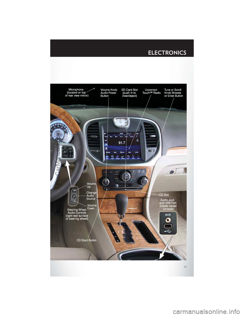 CHRYSLER 300 S 2012 Owners Guide ELECTRONICS
35
ProCarManuals.com CHRYSLER 300 S 2012 Owners Guide ELECTRONICS
35
ProCarManuals.com