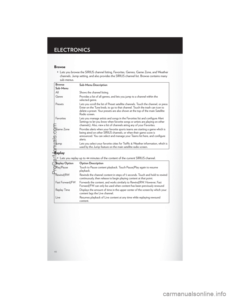 CHRYSLER 300 S 2012  Owners Manual Browse
• Lets you browse the SIRIUS channel listing, Favorites, Genres, Game Zone, and Weatherchannels. Jump setting, and also provides the SIRIUS channel list. Browse contains many
sub-menus.
Brows