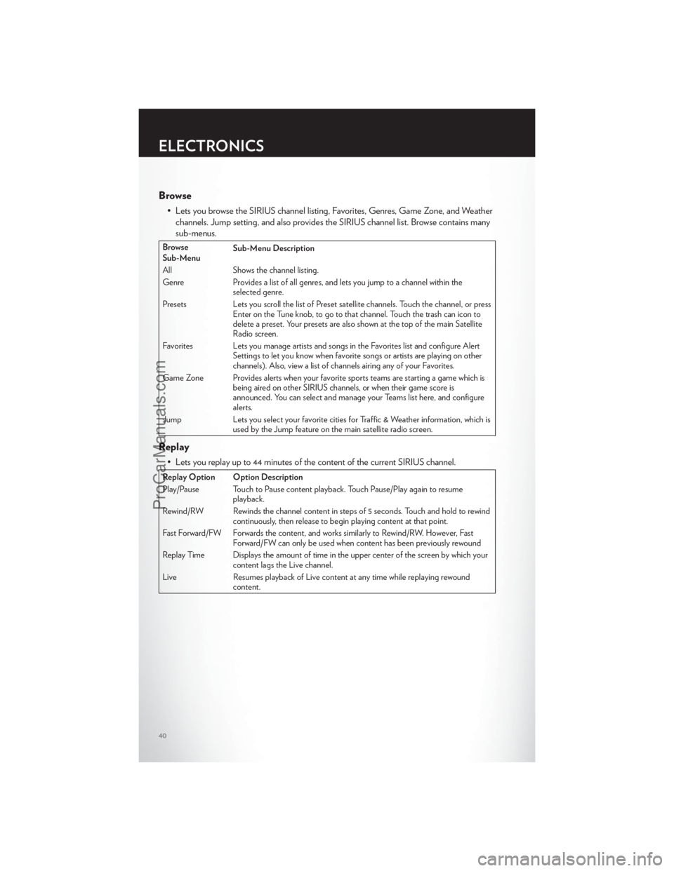 CHRYSLER 300 S 2012 Service Manual Browse
• Lets you browse the SIRIUS channel listing, Favorites, Genres, Game Zone, and Weatherchannels. Jump setting, and also provides the SIRIUS channel list. Browse contains many
sub-menus.
Brows CHRYSLER 300 S 2012 Service Manual Browse
• Lets you browse the SIRIUS channel listing, Favorites, Genres, Game Zone, and Weatherchannels. Jump setting, and also provides the SIRIUS channel list. Browse contains many
sub-menus.
Brows