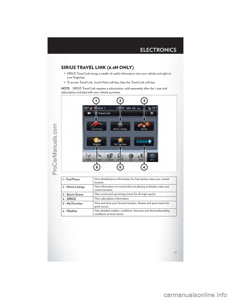 CHRYSLER 300 S 2012 Service Manual SIRIUS TRAVEL LINK (8.4N ONLY)
• SIRIUS Travel Link brings a wealth of useful information into your vehicle and right toyour fingertips.
• To access Travel Link, touch More soft-key, then the Trav CHRYSLER 300 S 2012 Service Manual SIRIUS TRAVEL LINK (8.4N ONLY)
• SIRIUS Travel Link brings a wealth of useful information into your vehicle and right toyour fingertips.
• To access Travel Link, touch More soft-key, then the Trav