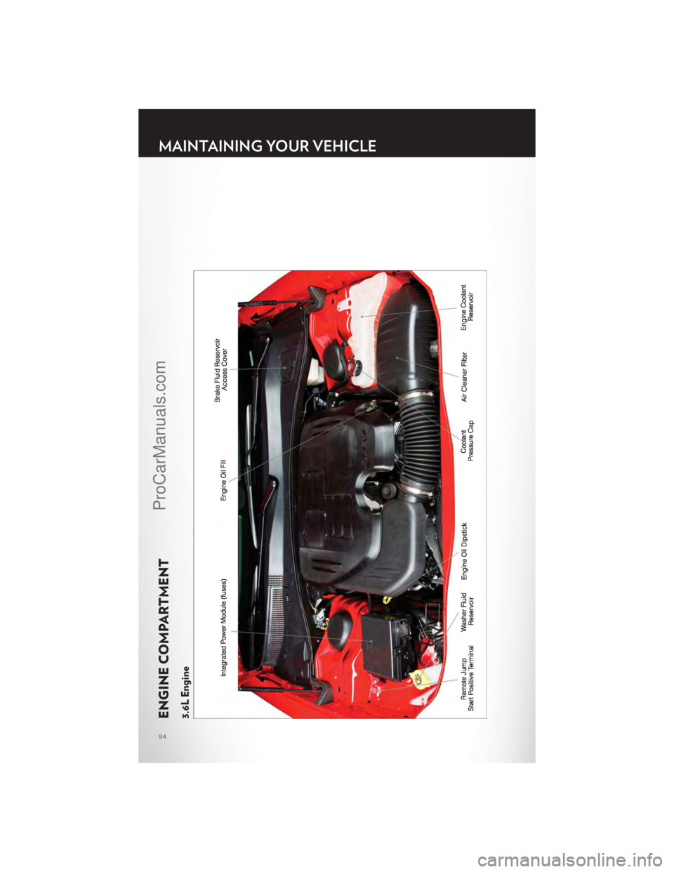 CHRYSLER 300 S 2012 Manual Online ENGINE COMPARTMENT3.6L Engine
MAINTAINING YOUR VEHICLE
84
ProCarManuals.com CHRYSLER 300 S 2012 Manual Online ENGINE COMPARTMENT3.6L Engine
MAINTAINING YOUR VEHICLE
84
ProCarManuals.com