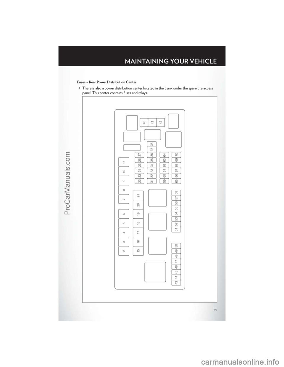 CHRYSLER 300 S 2012 Owners Manual Fuses – Rear Power Distribution Center
• There is also a power distribution center located in the trunk under the spare tire accesspanel. This center contains fuses and relays.
MAINTAINING YOUR VE CHRYSLER 300 S 2012 Owners Manual Fuses – Rear Power Distribution Center
• There is also a power distribution center located in the trunk under the spare tire accesspanel. This center contains fuses and relays.
MAINTAINING YOUR VE