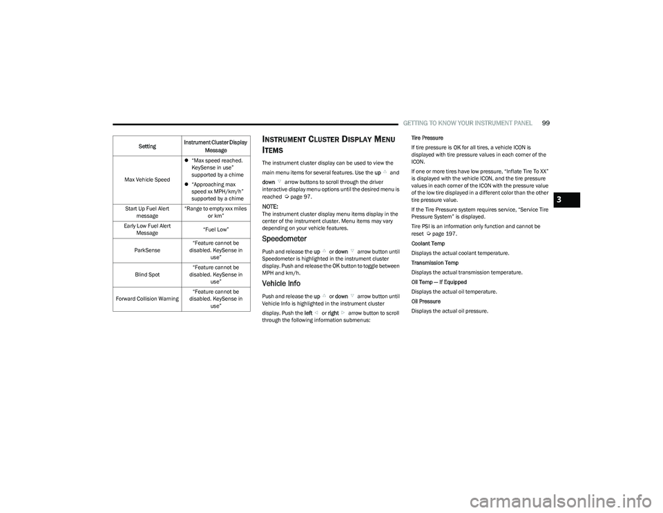 CHRYSLER PACIFICA 2023  Owners Manual 
GETTING TO KNOW YOUR INSTRUMENT PANEL99
INSTRUMENT CLUSTER DISPLAY MENU 
I
TEMS 
The instrument cluster display can be used to view the 
main menu items for several features. Use the  up and 
down  a