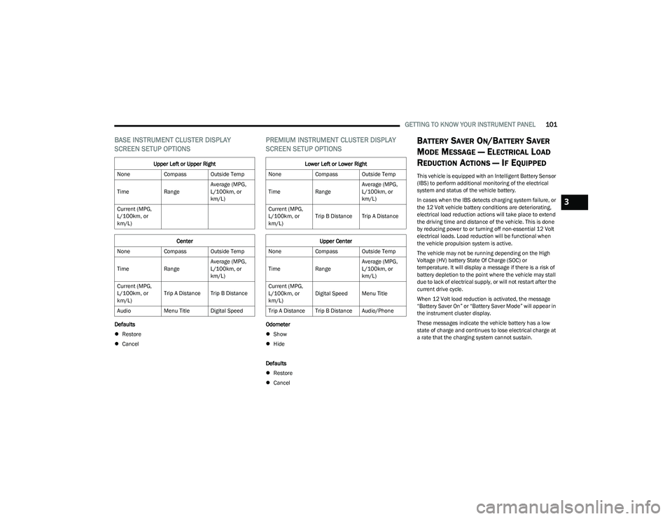 CHRYSLER PACIFICA 2023  Owners Manual 
GETTING TO KNOW YOUR INSTRUMENT PANEL101
BASE INSTRUMENT CLUSTER DISPLAY 
SCREEN SETUP OPTIONS
Defaults
Restore
 Cancel
PREMIUM INSTRUMENT CLUSTER DISPLAY 
SCREEN SETUP OPTIONS
Odometer
Show