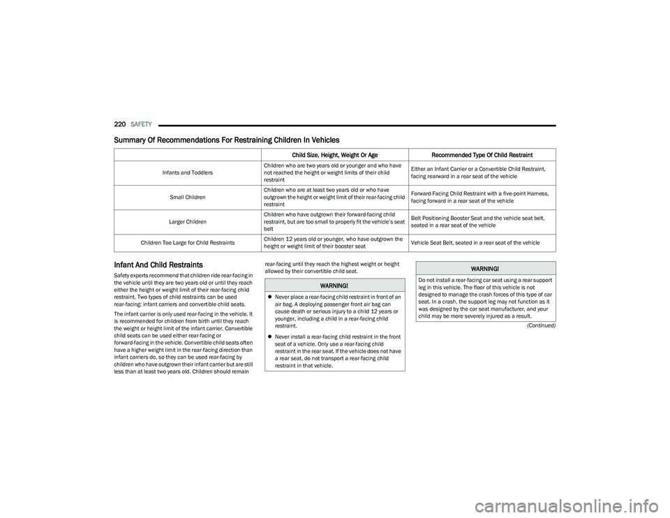 CHRYSLER PACIFICA 2023  Owners Manual 
220SAFETY  
(Continued)
Summary Of Recommendations For Restraining Children In Vehicles
Infant And Child Restraints 
Safety experts recommend that children ride rear-facing in 
the vehicle until they