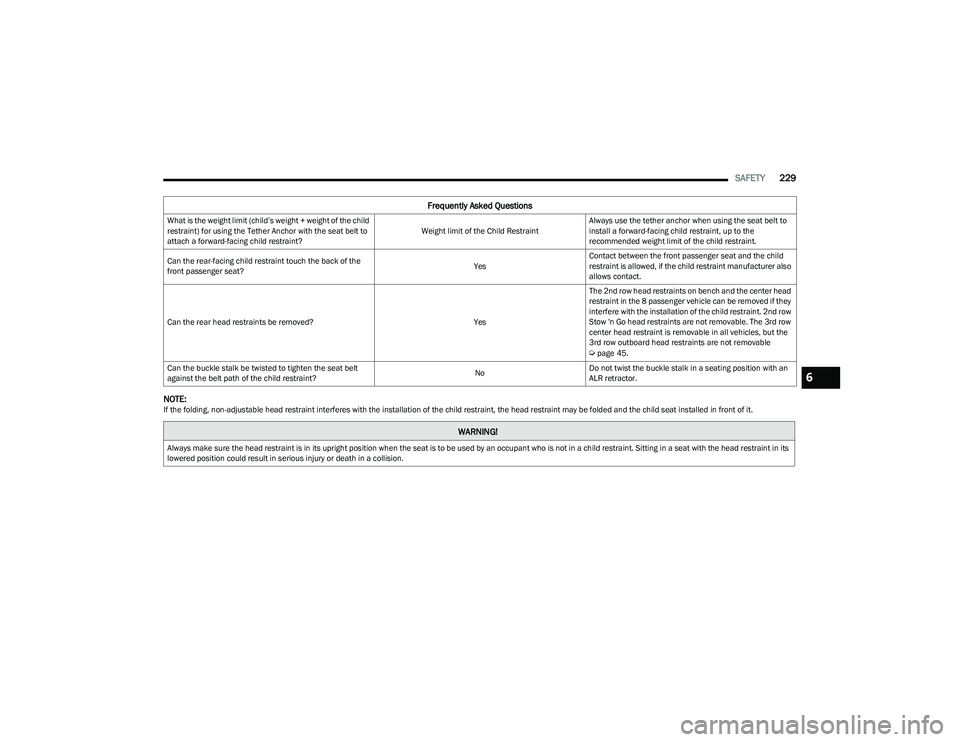 CHRYSLER PACIFICA 2023  Owners Manual 
SAFETY229
NOTE:If the folding, non-adjustable head restraint interferes with the installation of the child restraint, the head restraint may be folded and the child seat installed in front of it.
Fre