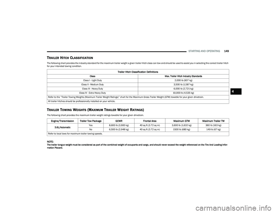 CHRYSLER PACIFICA HYBRID 2023 Owners Manual
STARTING AND OPERATING149
TRAILER HITCH CLASSIFICATION
The following chart provides the industry standard for the maximum trailer weight a given trailer hitch class can tow and should be used to assi CHRYSLER PACIFICA HYBRID 2023 Owners Manual
STARTING AND OPERATING149
TRAILER HITCH CLASSIFICATION
The following chart provides the industry standard for the maximum trailer weight a given trailer hitch class can tow and should be used to assi