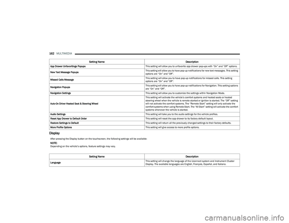 CHRYSLER PACIFICA HYBRID 2023  Owners Manual 
162MULTIMEDIA  
Display
App Drawer Unfavoritings Popups This setting will allow you to unfavorite app drawer pop-ups with “On” and “Off” options.
New Text Message Popups This setting will all
