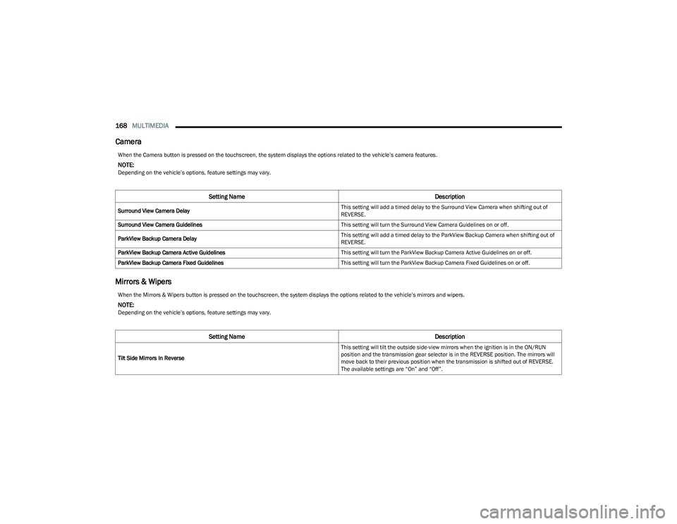 CHRYSLER PACIFICA HYBRID 2023  Owners Manual 
168MULTIMEDIA  
Camera
Mirrors & Wipers
When the Camera button is pressed on the touchscreen, the system displays the options related to the vehicle’s camera features.
NOTE:Depending on the vehicle