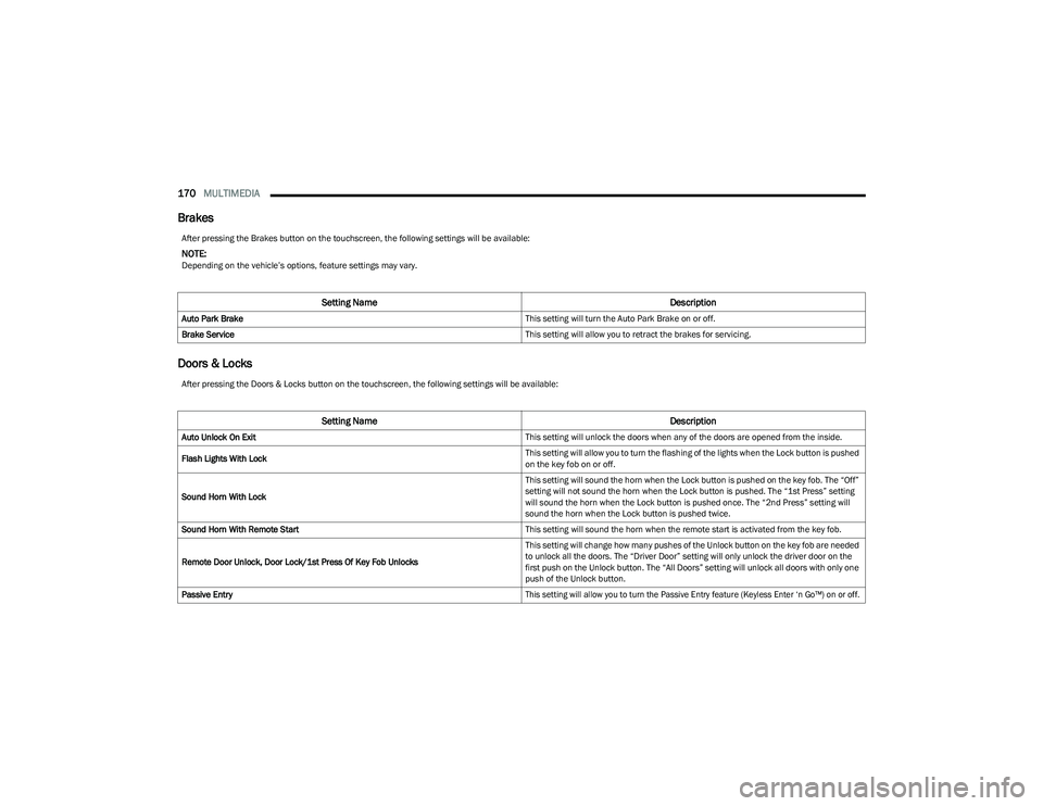 CHRYSLER PACIFICA HYBRID 2023  Owners Manual 
170MULTIMEDIA  
Brakes
Doors & Locks
After pressing the Brakes button on the touchscreen, the following settings will be available:
NOTE:Depending on the vehicle’s options, feature settings may var