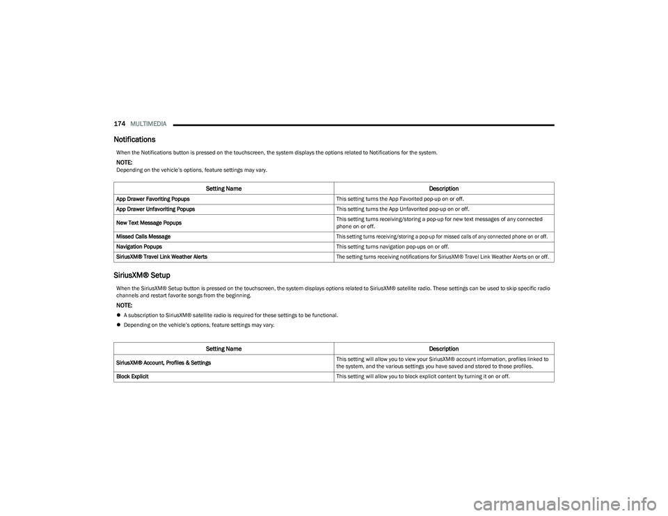 CHRYSLER PACIFICA HYBRID 2023  Owners Manual 
174MULTIMEDIA  
Notifications
SiriusXM® Setup
When the Notifications button is pressed on the touchscreen, the system displays the options related to Notifications for the system.
NOTE:Depending on 