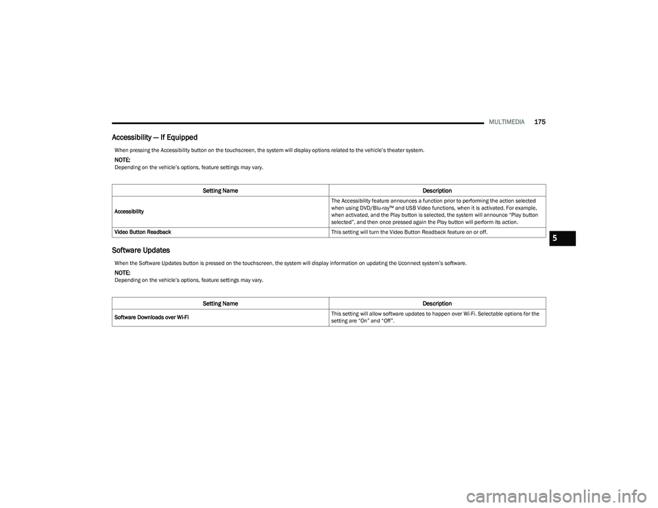 CHRYSLER PACIFICA HYBRID 2023  Owners Manual 
MULTIMEDIA175
Accessibility — If Equipped
Software Updates
When pressing the Accessibility button on the touchscreen, the system will display options related to the vehicle’s theater system.
NOTE