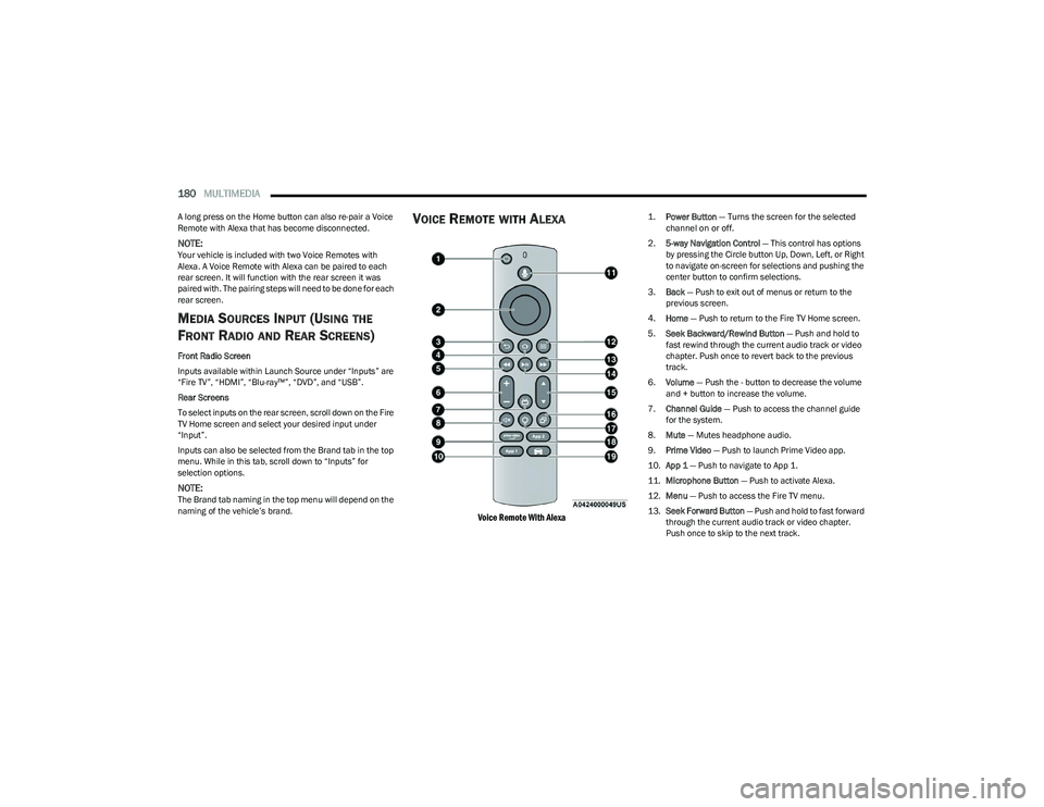 CHRYSLER PACIFICA HYBRID 2023  Owners Manual 
180MULTIMEDIA  
A long press on the Home button can also re-pair a Voice 
Remote with Alexa that has become disconnected.
NOTE:Your vehicle is included with two Voice Remotes with 
Alexa. A Voice Rem