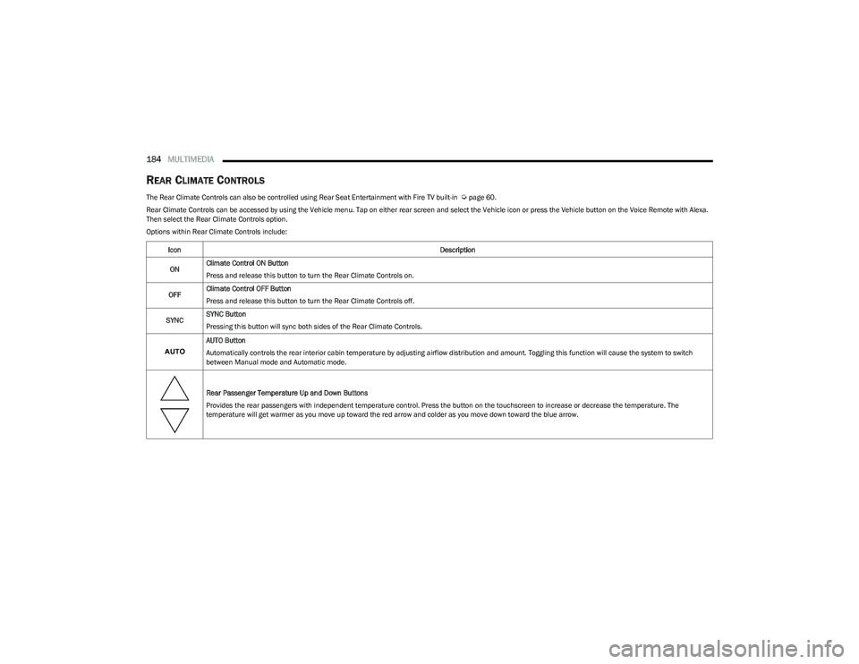 CHRYSLER PACIFICA HYBRID 2023  Owners Manual 
184MULTIMEDIA  
REAR CLIMATE CONTROLS
The Rear Climate Controls can also be controlled using Rear Seat Entertainment with Fire TV built-in  Úpage 60.
Rear Climate Controls can be accessed by using t