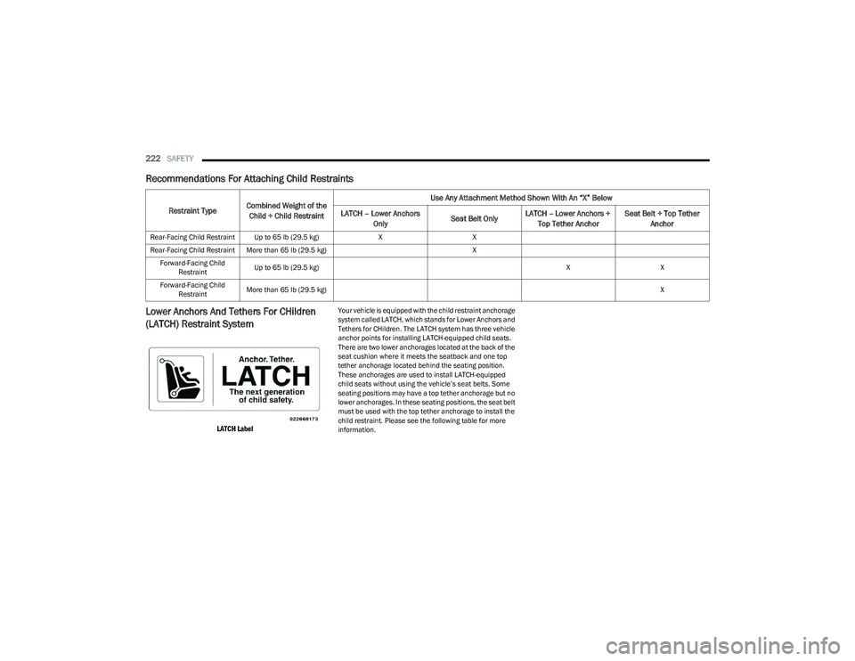 CHRYSLER PACIFICA HYBRID 2023 Owners Manual
222SAFETY
Recommendations For Attaching Child Restraints
Lower Anchors And Tethers For CHildren
(LATCH) Restraint System
LATCH Label
Your vehicle is equipped with the child restraint anchorage CHRYSLER PACIFICA HYBRID 2023 Owners Manual
222SAFETY
Recommendations For Attaching Child Restraints
Lower Anchors And Tethers For CHildren
(LATCH) Restraint System
LATCH Label
Your vehicle is equipped with the child restraint anchorage