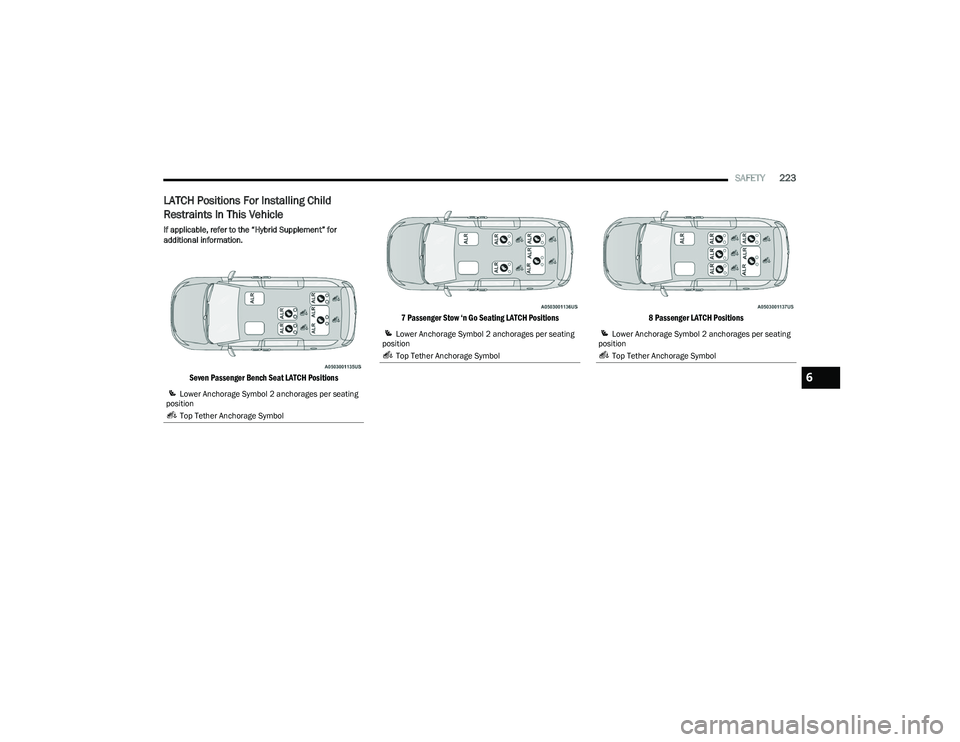 CHRYSLER PACIFICA HYBRID 2023 Owners Manual
SAFETY223
LATCH Positions For Installing Child
Restraints In This Vehicle
If applicable, refer to the “Hybrid Supplement” for
additional information.
Seven Passenger Bench Seat LATCH Positions CHRYSLER PACIFICA HYBRID 2023 Owners Manual
SAFETY223
LATCH Positions For Installing Child
Restraints In This Vehicle
If applicable, refer to the “Hybrid Supplement” for
additional information.
Seven Passenger Bench Seat LATCH Positions