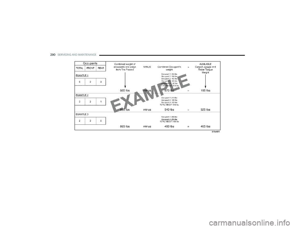 CHRYSLER PACIFICA HYBRID 2023 Owners Manual
290SERVICING AND MAINTENANCE
23_RUP_OM_EN_USC_t.book Page 290 CHRYSLER PACIFICA HYBRID 2023 Owners Manual
290SERVICING AND MAINTENANCE
23_RUP_OM_EN_USC_t.book Page 290