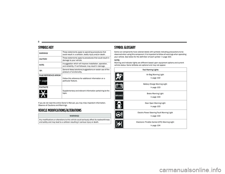 CHRYSLER PACIFICA HYBRID 2023  Owners Manual 
8  
SYMBOLS KEY
If you do not read the entire Owner’s Manual, you may miss important information. 
Observe all Cautions and Warnings.
VEHICLE MODIFICATIONS/ALTERATIONS  SYMBOL GLOSSARY
Some car com