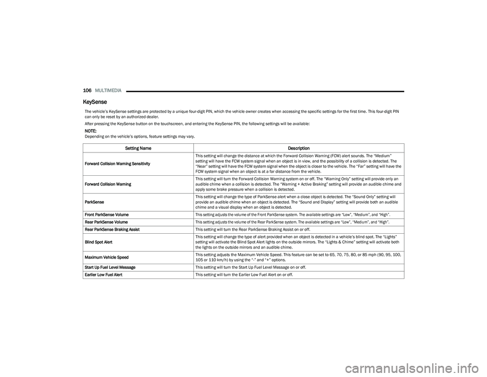 CHRYSLER VOYAGER 2023  Owners Manual 
106MULTIMEDIA  
KeySense
The vehicle’s KeySense settings are protected by a unique four-digit PIN, which the vehicle owner creates when accessing the specific settings for the first time. This four