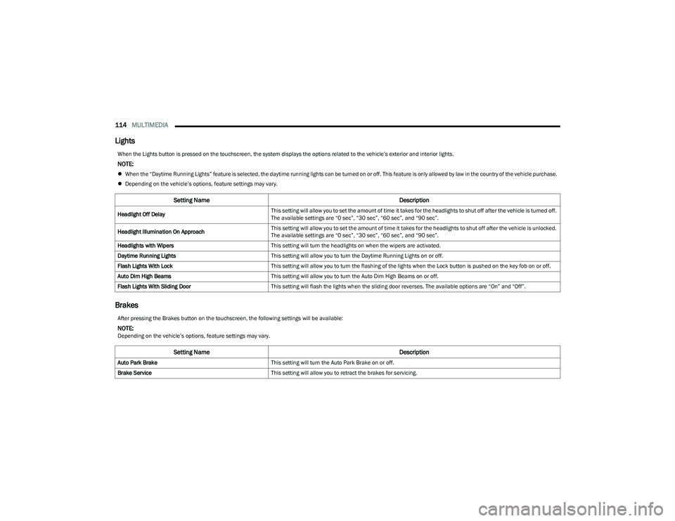 CHRYSLER VOYAGER 2023  Owners Manual 
114MULTIMEDIA  
Lights
Brakes
When the Lights button is pressed on the touchscreen, the system displays the options related to the vehicle’s exterior and interior lights.
NOTE:
When the “Dayti