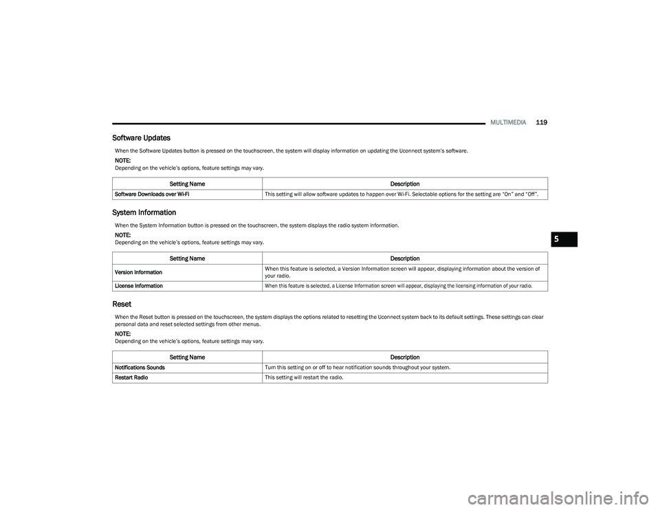 CHRYSLER VOYAGER 2023  Owners Manual 
MULTIMEDIA119
Software Updates
System Information
Reset
When the Software Updates button is pressed on the touchscreen, the system will display information on updating the Uconnect system’s softwar