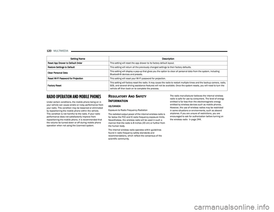 CHRYSLER VOYAGER 2023  Owners Manual 
120MULTIMEDIA  
RADIO OPERATION AND MOBILE PHONES  
Under certain conditions, the mobile phone being on in 
your vehicle can cause erratic or noisy performance from 
your radio. This condition may be