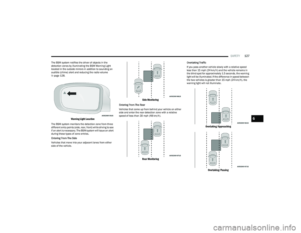 CHRYSLER VOYAGER 2023  Owners Manual 
SAFETY127
The BSM system notifies the driver of objects in the 
detection zones by illuminating the BSM Warning Light 
located in the outside mirrors in addition to sounding an 
audible (chime) alert