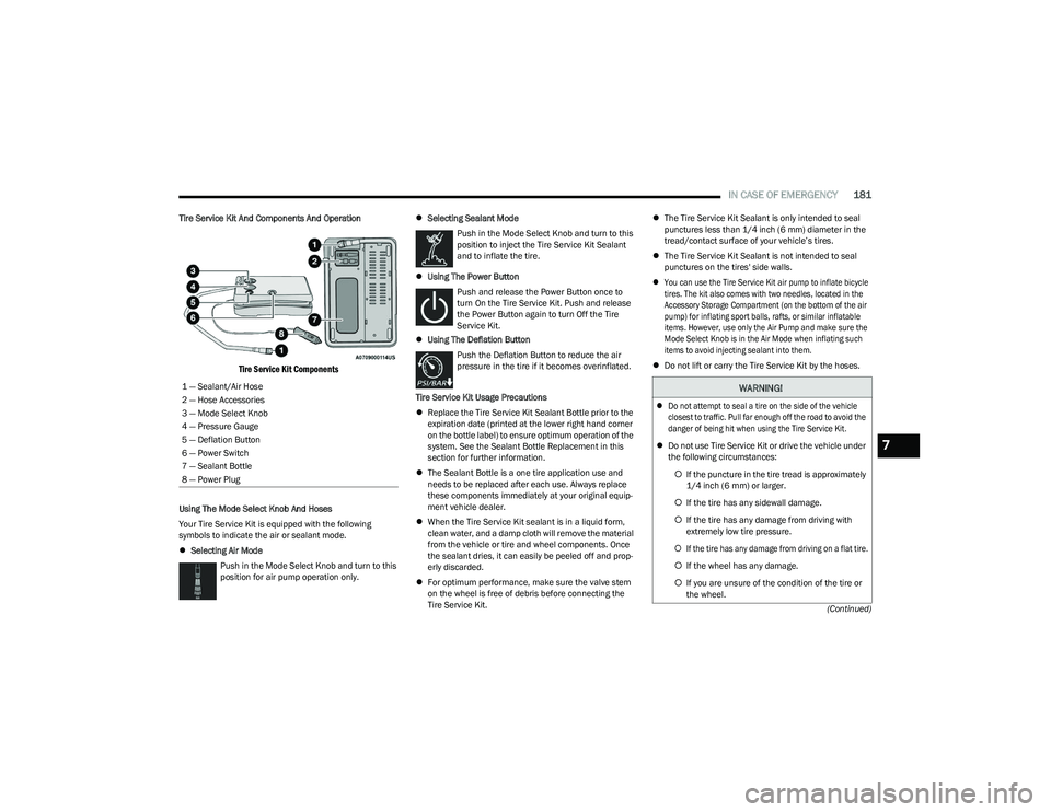 CHRYSLER VOYAGER 2023 Owners Manual
IN CASE OF EMERGENCY181
(Continued)
Tire Service Kit And Components And Operation
Tire Service Kit Components
Using The Mode Select Knob And Hoses
Your Tire Service Kit is equipped with the followi CHRYSLER VOYAGER 2023 Owners Manual
IN CASE OF EMERGENCY181
(Continued)
Tire Service Kit And Components And Operation
Tire Service Kit Components
Using The Mode Select Knob And Hoses
Your Tire Service Kit is equipped with the followi