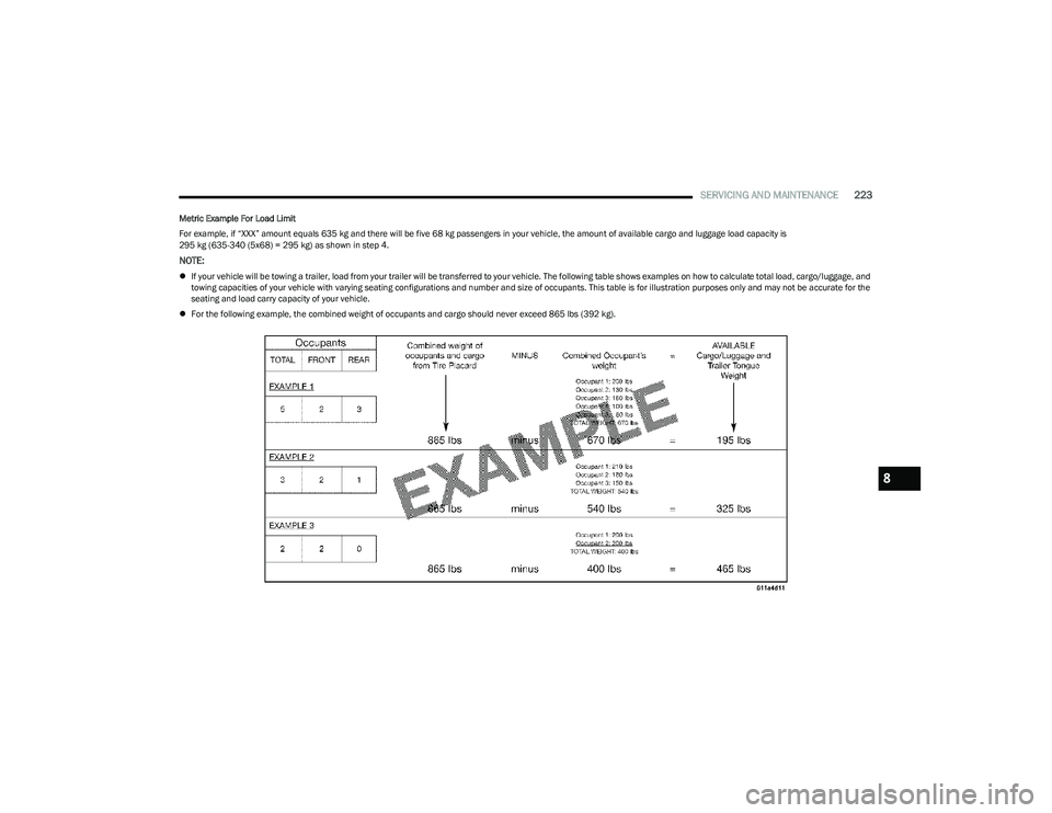 CHRYSLER VOYAGER 2023 Owners Manual
SERVICING AND MAINTENANCE223
Metric Example For Load Limit
For example, if “XXX” amount equals 635 kg and there will be five 68 kg passengers in your vehicle, the amount of available cargo and lu CHRYSLER VOYAGER 2023 Owners Manual
SERVICING AND MAINTENANCE223
Metric Example For Load Limit
For example, if “XXX” amount equals 635 kg and there will be five 68 kg passengers in your vehicle, the amount of available cargo and lu