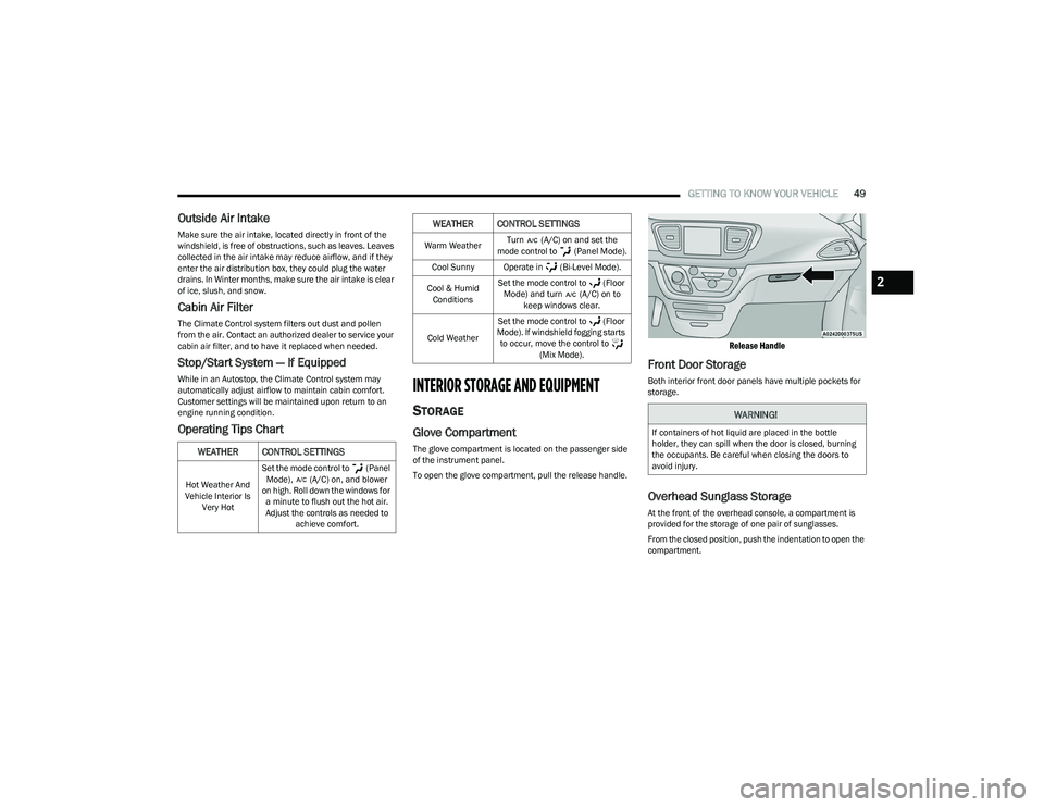 CHRYSLER VOYAGER 2023 User Guide
GETTING TO KNOW YOUR VEHICLE49
Outside Air Intake
Make sure the air intake, located directly in front of the
windshield, is free of obstructions, such as leaves. Leaves
collected in the air intake CHRYSLER VOYAGER 2023 User Guide
GETTING TO KNOW YOUR VEHICLE49
Outside Air Intake
Make sure the air intake, located directly in front of the
windshield, is free of obstructions, such as leaves. Leaves
collected in the air intake