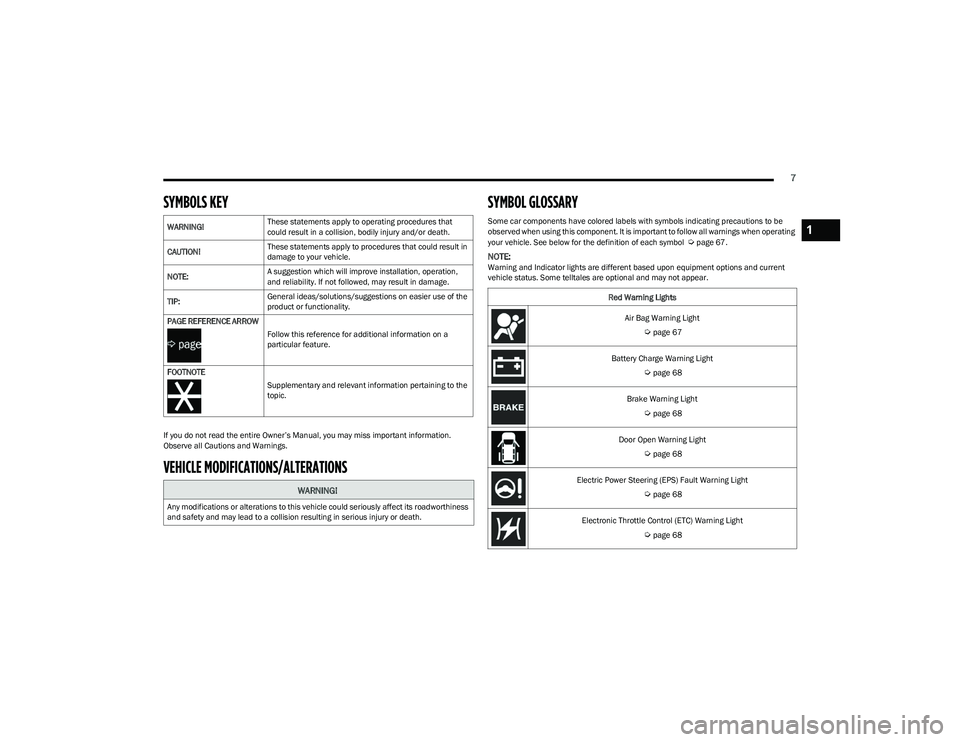 CHRYSLER VOYAGER 2023 Owners Manual
7
SYMBOLS KEY
If you do not read the entire Owner’s Manual, you may miss important information.
Observe all Cautions and Warnings.
VEHICLE MODIFICATIONS/ALTERATIONS SYMBOL GLOSSARY
Some car compo CHRYSLER VOYAGER 2023 Owners Manual
7
SYMBOLS KEY
If you do not read the entire Owner’s Manual, you may miss important information.
Observe all Cautions and Warnings.
VEHICLE MODIFICATIONS/ALTERATIONS SYMBOL GLOSSARY
Some car compo