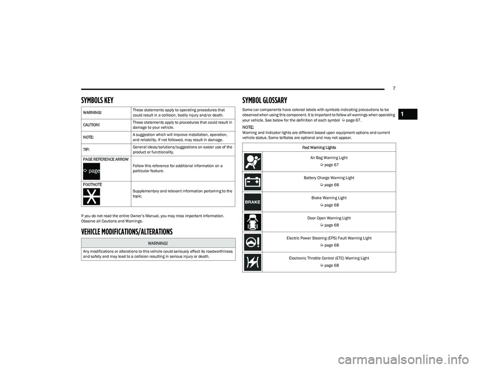 CHRYSLER VOYAGER 2023  Owners Manual 
7
SYMBOLS KEY
If you do not read the entire Owner’s Manual, you may miss important information. 
Observe all Cautions and Warnings.
VEHICLE MODIFICATIONS/ALTERATIONS  SYMBOL GLOSSARY
Some car compo