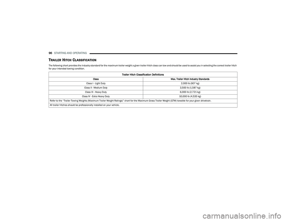 CHRYSLER VOYAGER 2023 Owners Manual
96STARTING AND OPERATING
TRAILER HITCH CLASSIFICATION
The following chart provides the industry standard for the maximum trailer weight a given trailer hitch class can tow and should be used to ass CHRYSLER VOYAGER 2023 Owners Manual
96STARTING AND OPERATING
TRAILER HITCH CLASSIFICATION
The following chart provides the industry standard for the maximum trailer weight a given trailer hitch class can tow and should be used to ass