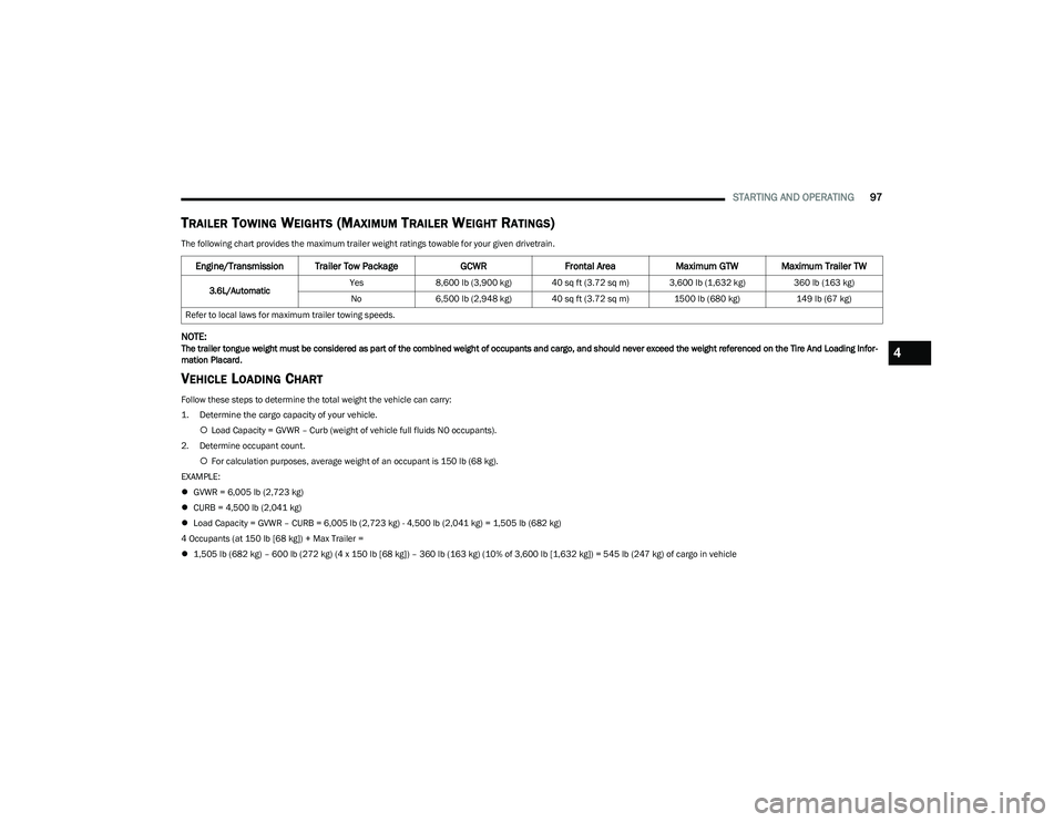 CHRYSLER VOYAGER 2023  Owners Manual 
STARTING AND OPERATING97
TRAILER TOWING WEIGHTS (MAXIMUM TRAILER WEIGHT RATINGS)   
The following chart provides the maximum trailer weight ratings towable for your given drivetrain.
NOTE:The trailer